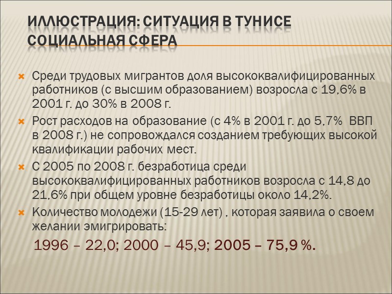 Иллюстрация: ситуация в Тунисе Социальная сфера Среди трудовых мигрантов доля высококвалифицированных работников (с высшим